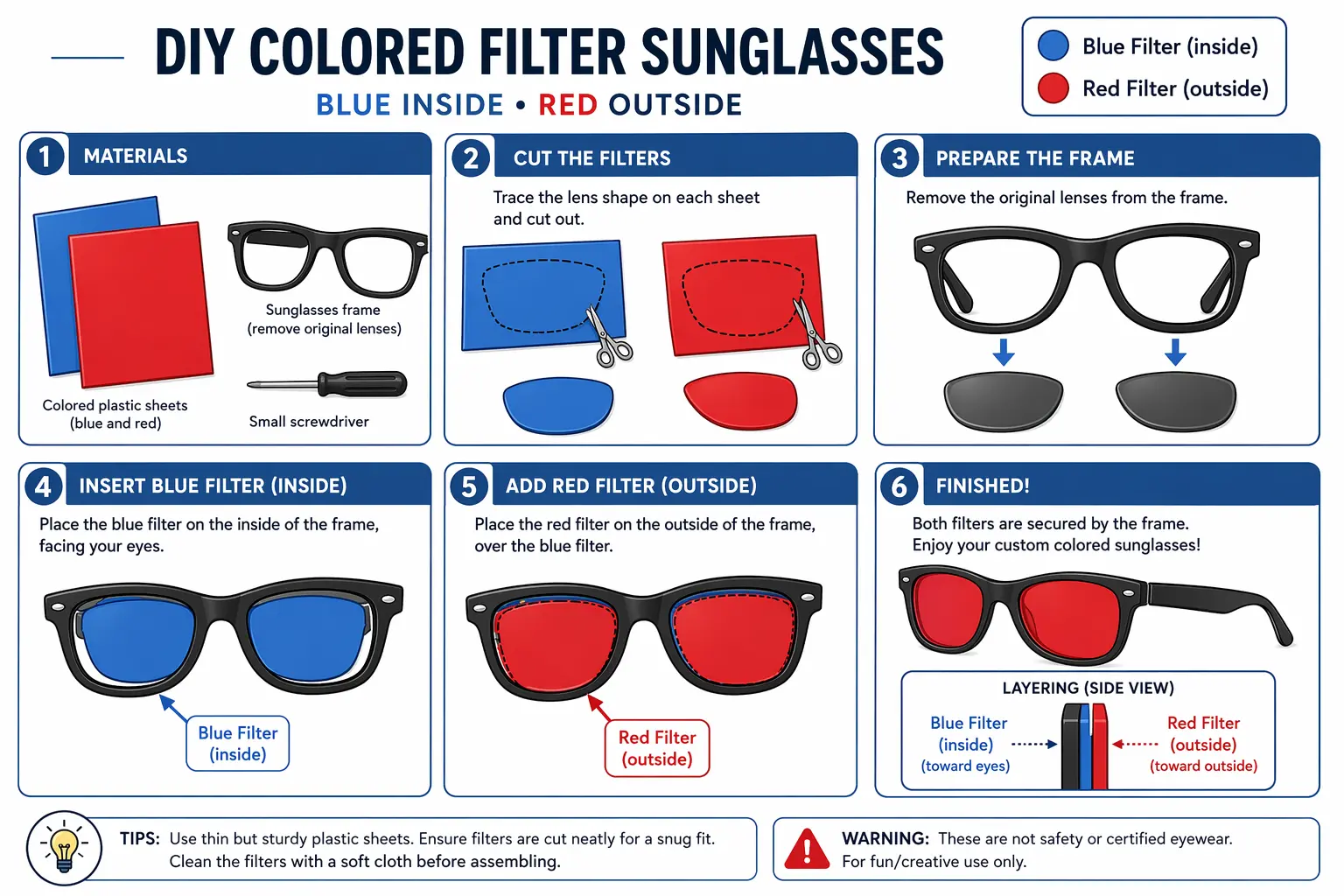 Installing red and blue plastic filters into DIY night vision goggles frame