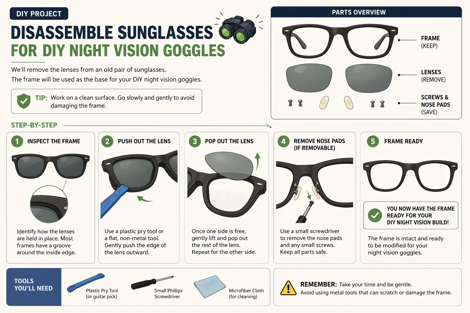 Removing lenses from old sunglasses to prepare frame for DIY night vision goggles