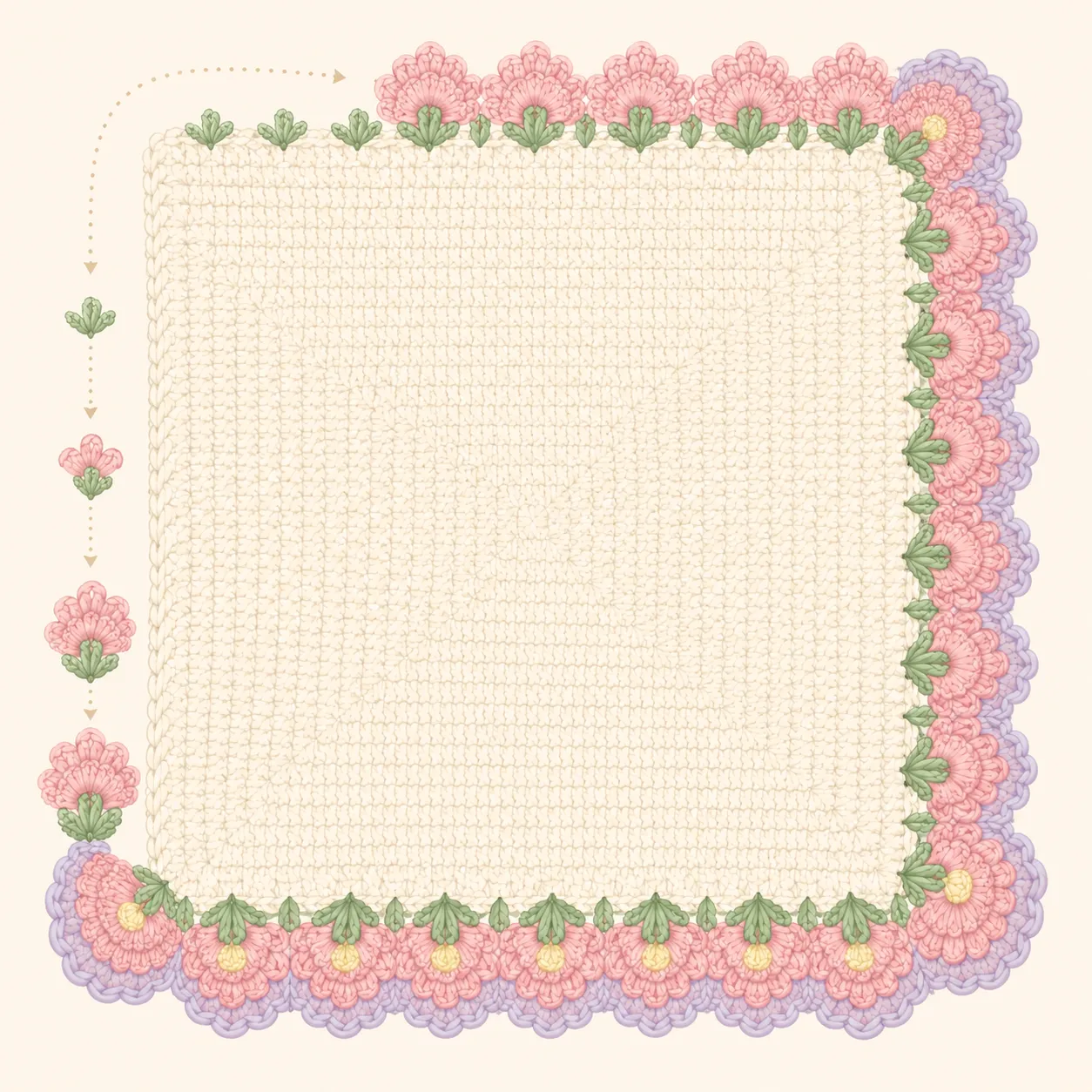 How to Add a Border to a Crochet Blanket