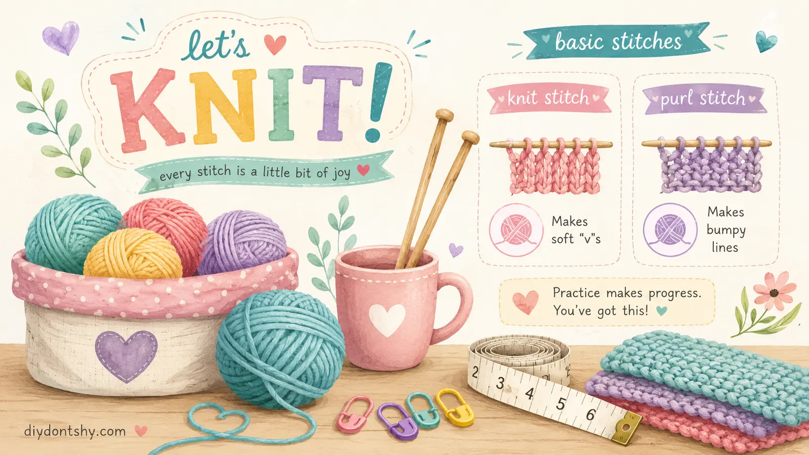Beginner knitting supplies and basic knitting concepts illustration