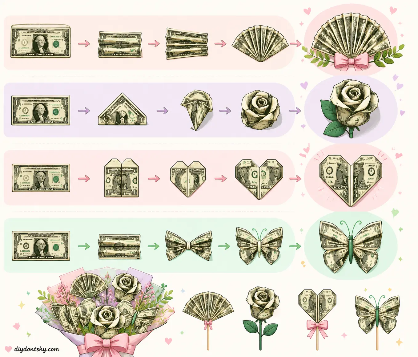 Creative bill folding techniques for bouquets