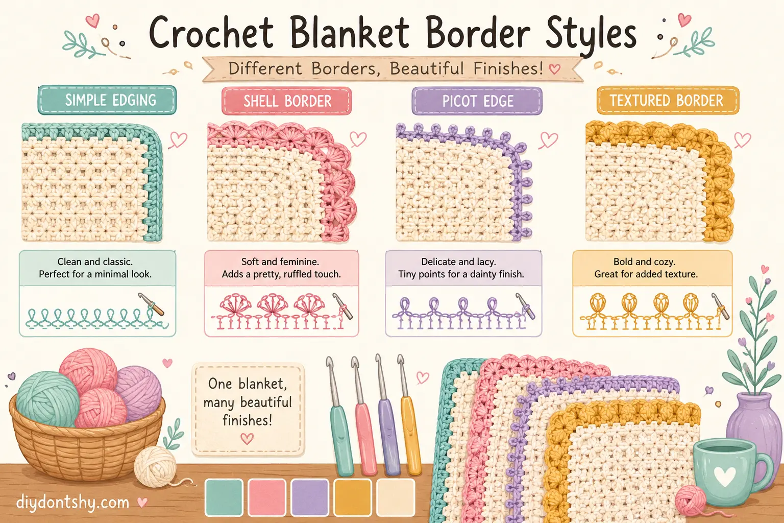 Illustrated comparison of crochet blanket border styles matching different blanket designs
