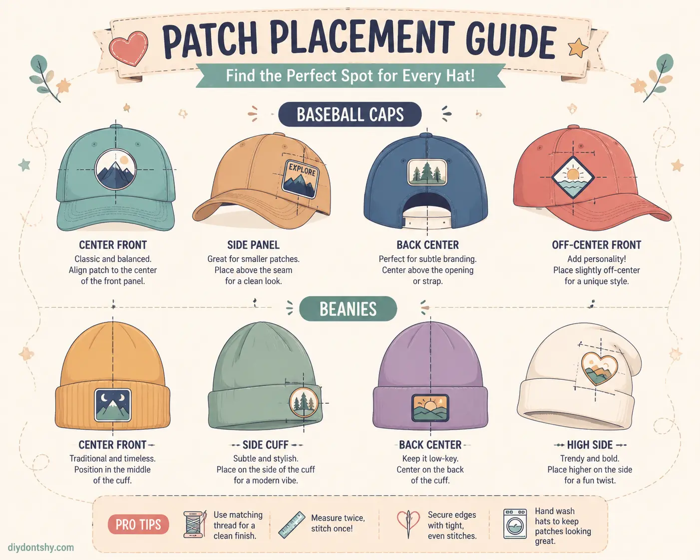 Hat patch placement on different hat styles