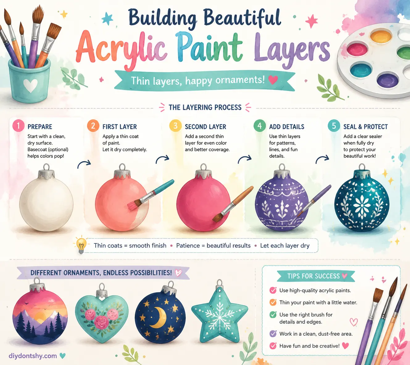 Creating smooth layered acrylic paint effects on ornaments