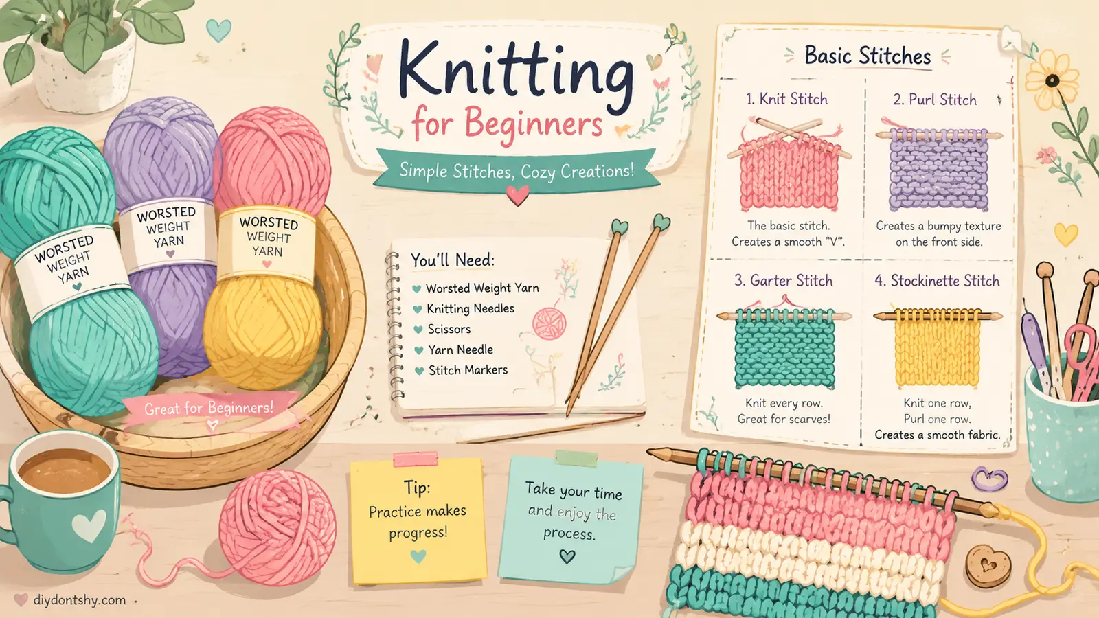 Knitting needles and worsted weight yarn arranged as a beginner guide